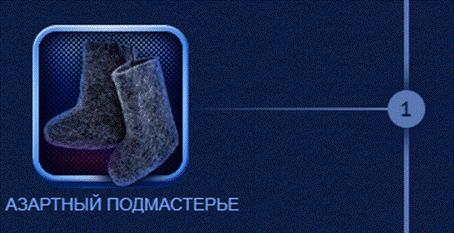 Первый уровень программы лояльности